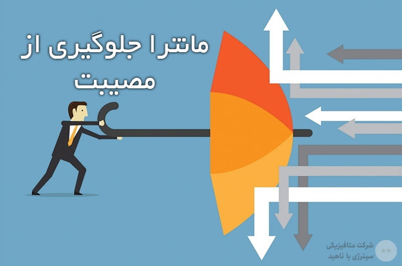دانلود رایگان مانترا جلوگیری از مصیبت و فجایع غیرمنتظره