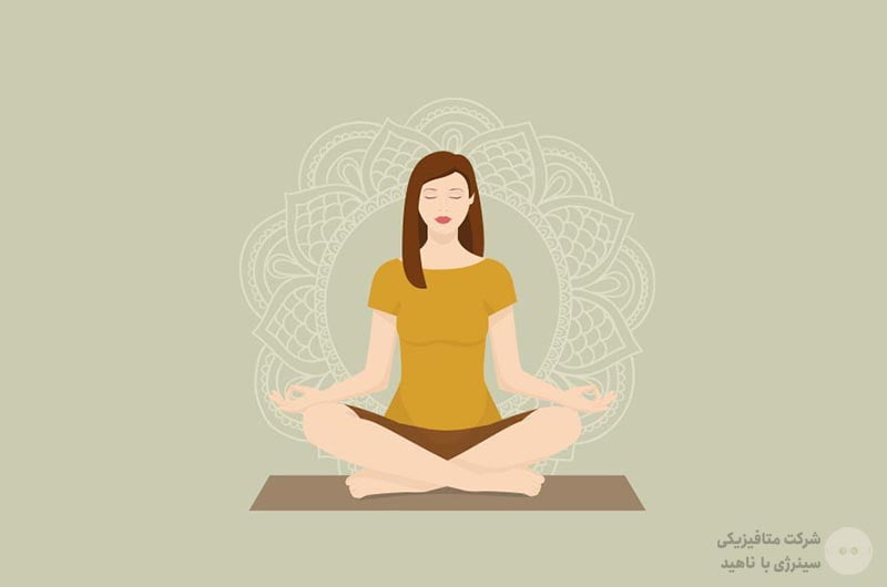 مراقبه برای ذهن