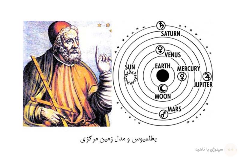 نظر بطلمیوس در مورد علم احکام (آسترولوژی)