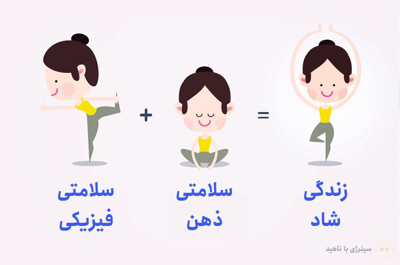 افکار شما تجربه های فیزیکی شما را می سازند