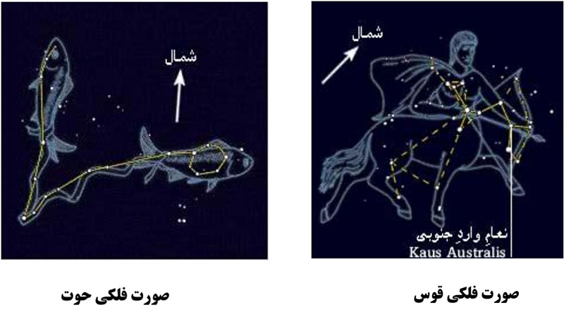 نام دو صورت فلکی