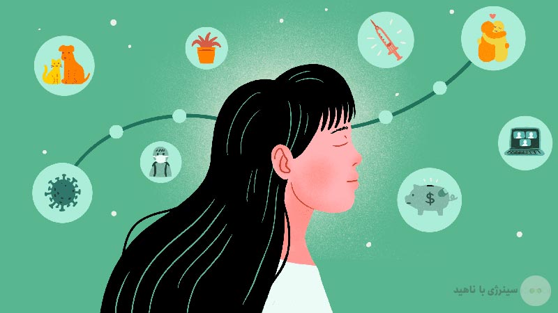 جذب سلامتی فیزیکی بدن