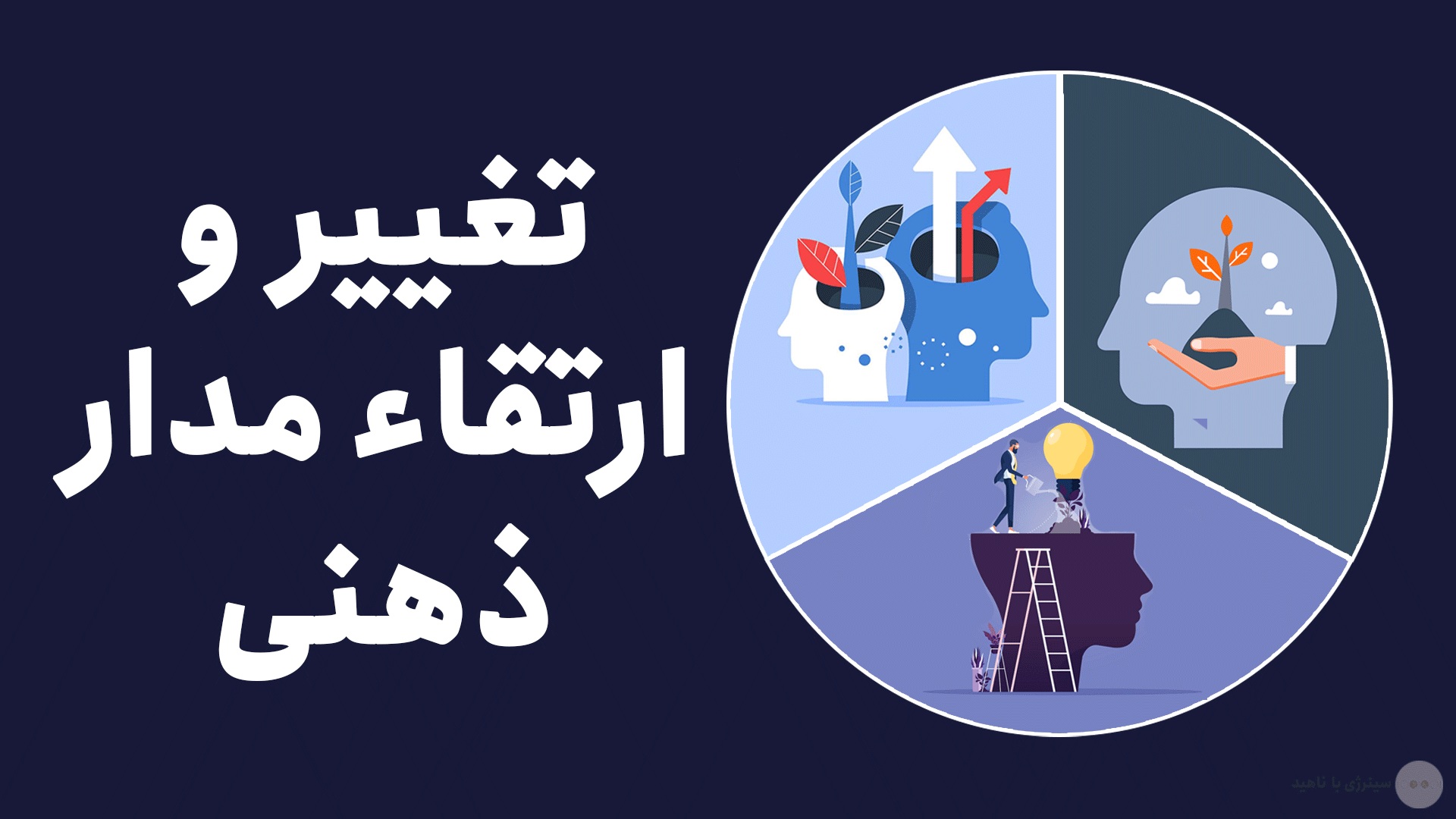 دوره تغییر و ارتقاء مدار ذهنی