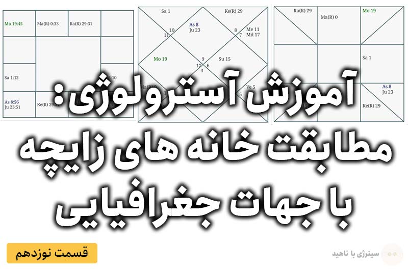 آموزش آسترولوژی – قسمت نوزدهم: مطابقت خانه های زایچه با جهات جغرافیایی