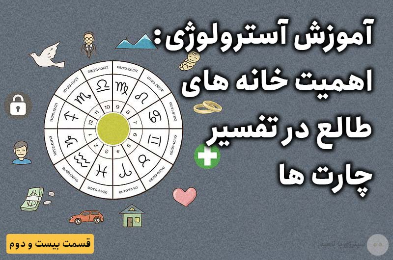 آموزش آسترولوژی – قسمت بیست و دوم: اهمیت خانه های طالع در تفسیر چارت ها