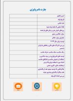 جدول چارت نامرولوژی