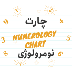 دریافت چارت نومرولوژی (علم اعداد)