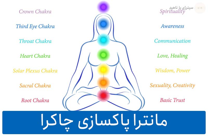 دانلود رایگان مانترا پاکسازی چاکرا
