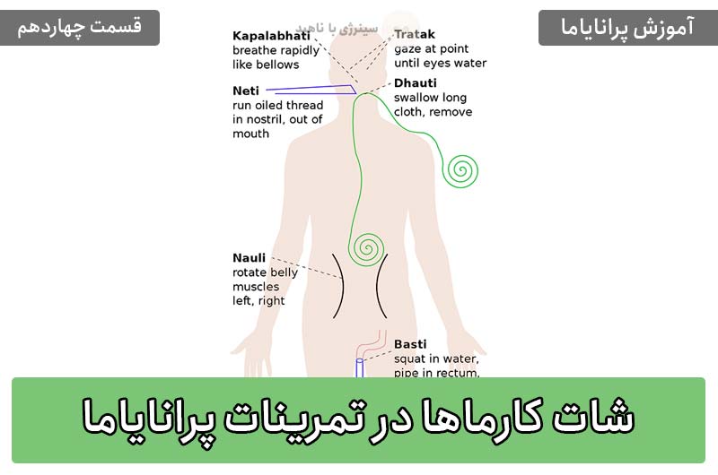 آموزش پرانایاما: شات کارما ها در تمرینات پرانایاما - قسمت چهاردهم