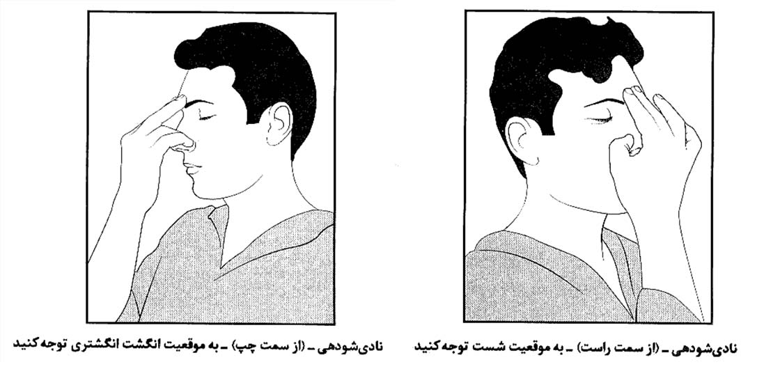 نادی شودهی در تمرینات اصلی پرانایاما