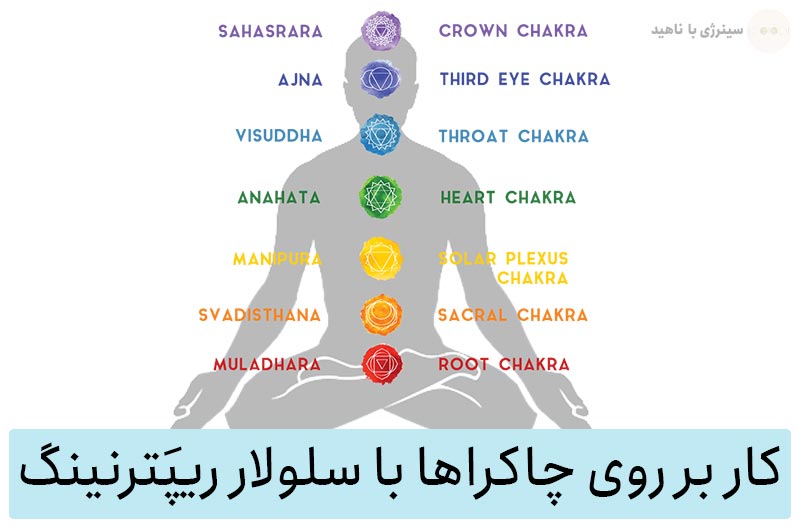 آموزش کار بر روی چاکراها با روش سلولار ریپَترنینگ (Cellular Repatterning)