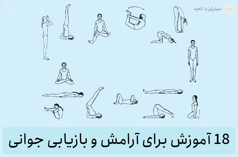 کتاب کریا هاتا یوگا باباجی (یوگا برای آرامش و بازیابی جوانی)